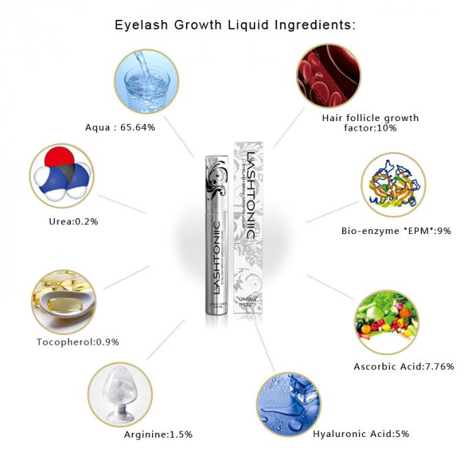 Lashtonic Oogvelverlenging Serum Oogbrauwgroei Vloeistof 4,8 ml Langdurig snel groeiend effect 4