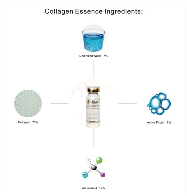 Voorraad Collageen Elastiek Peptide Serum Vitamine E Vitamine C Anti-Aging Gezichtsverzuivering 0