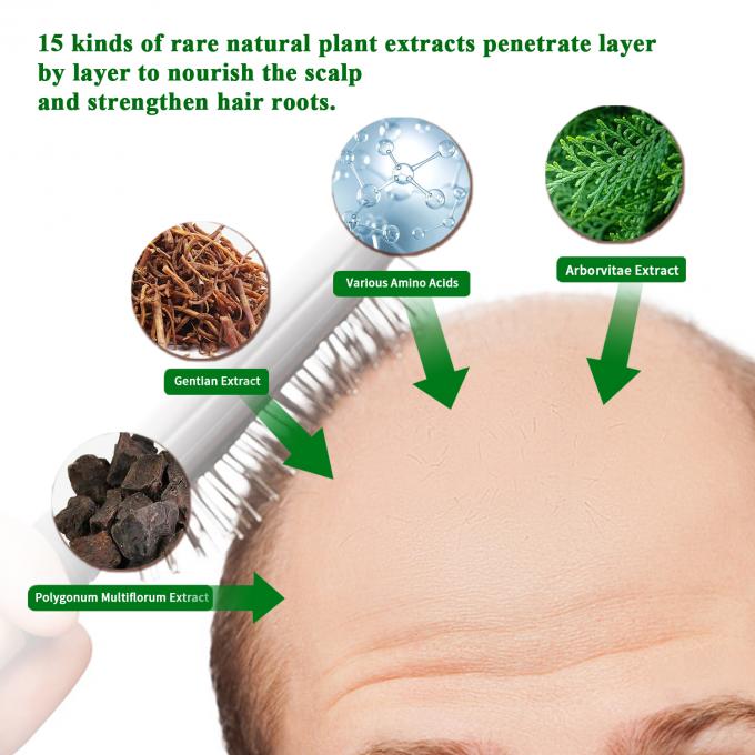 Natuurlijke kruidengroei Serum, haargroei olie voor haarverlies Hergroei behandeling 0