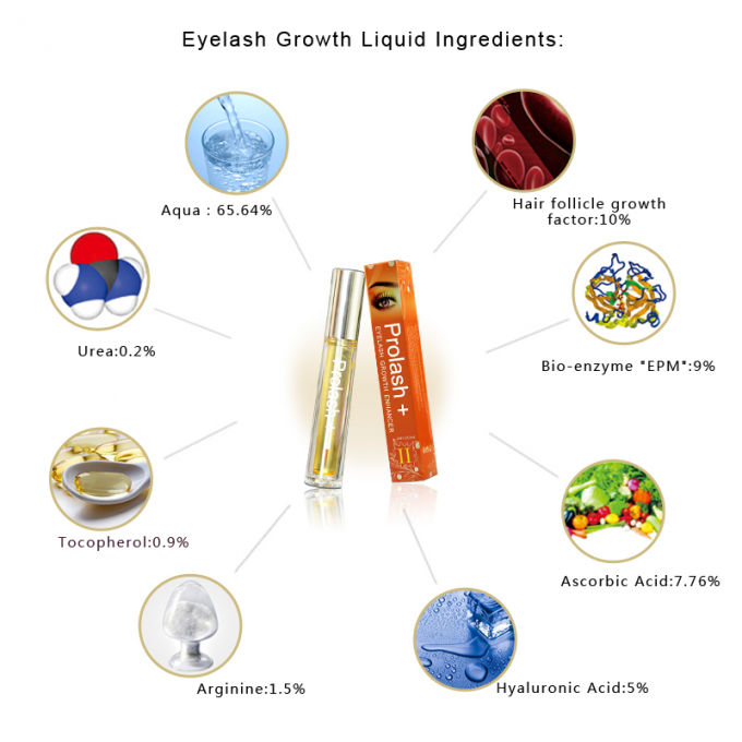 Form Liquid Logo Acceptabel Organic Natural Eyelash Growth Enhancer voor private label 2