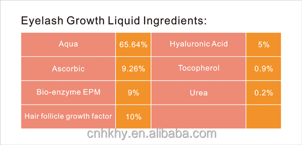 Form Liquid Logo Acceptabel Organic Natural Eyelash Growth Enhancer voor private label 7