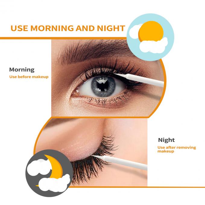 Houdbaarheidsduur 3 jaar Prolash Oogvelgroei Serum 6,5 ml Waterdicht en zeer effectief 9