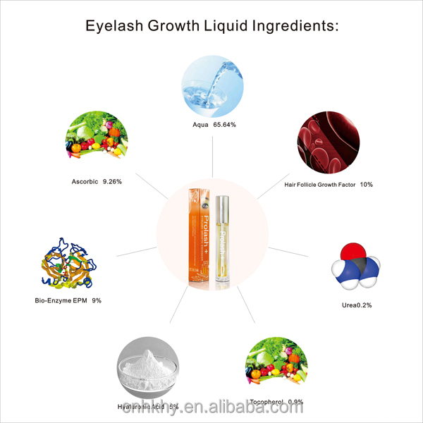 Verlenging Unisex Prolash EPM Oogvelgroeiversterker Serum 6.5 ml voor voller wimpers 1