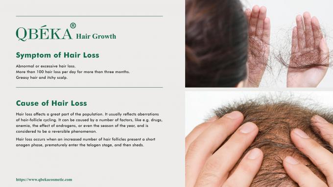 GMPC Standard Haarverlies Preventie Shampoo voor haarverlies en dunner worden behandeling 80m 0