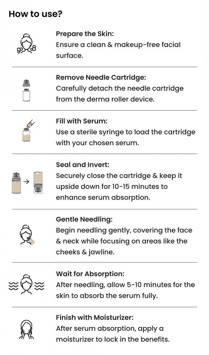 Ervaring Jeugdige huid Hyaluronzuur Meso Serum voor Microneedling Infusiesysteem 1