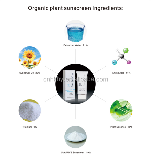 Zonnebrandcrème Zonnebrandcrème voor gezicht en lichaam 11