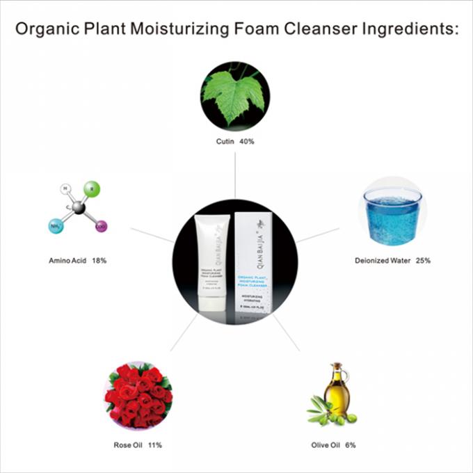 Reinigingswater Make-up Remover 80ml Geen irritatie Diep schoonmaken door professioneel QC team 9