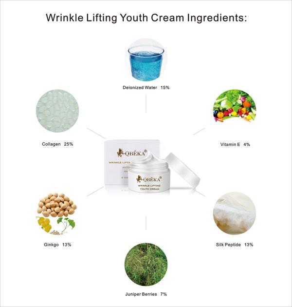 Raw Material Ingrediënt Anti-aging Rimpels Acne vlekken Crème Lotion voor volwassen vrouwen 1
