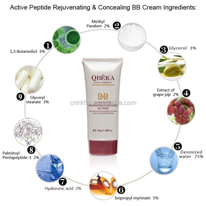 Verborgen make-up foundation crème voor natuurlijke en vochtinbrengende basis OEM ODM service 7