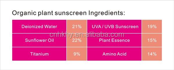 UVA/UVB-bescherming Vegan Plant SPF50 Zonnebrandcrème Lichte formule voor alle huidtypen 0
