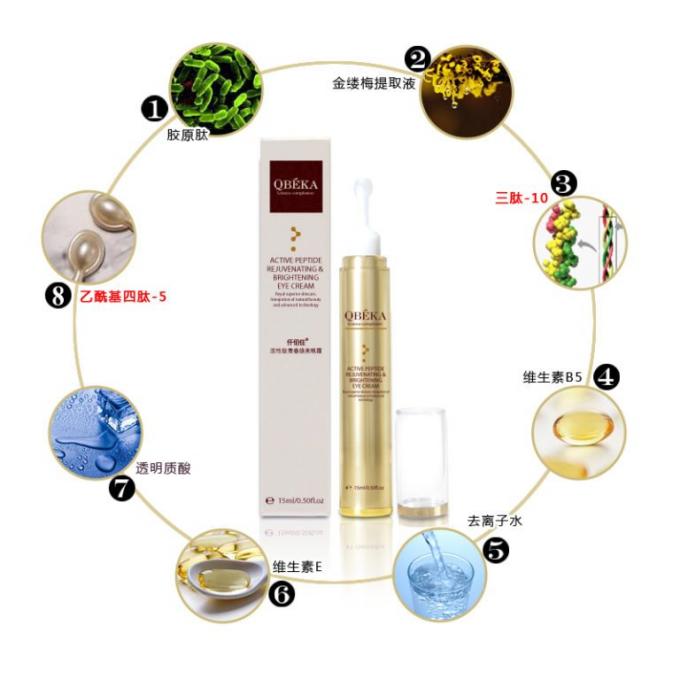 Transparante actieve peptide verjongende oogcrème 0