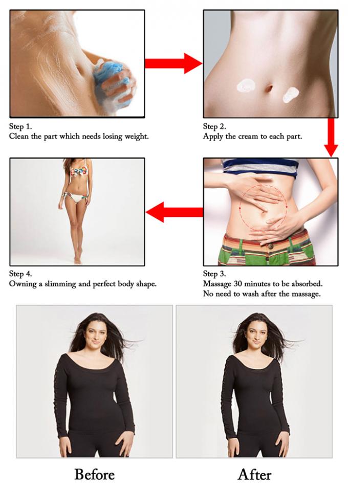 Body Slimming Cream OEM Organic Effectief Gewichtsverlies Niet Makkelijk Te Rebound 3
