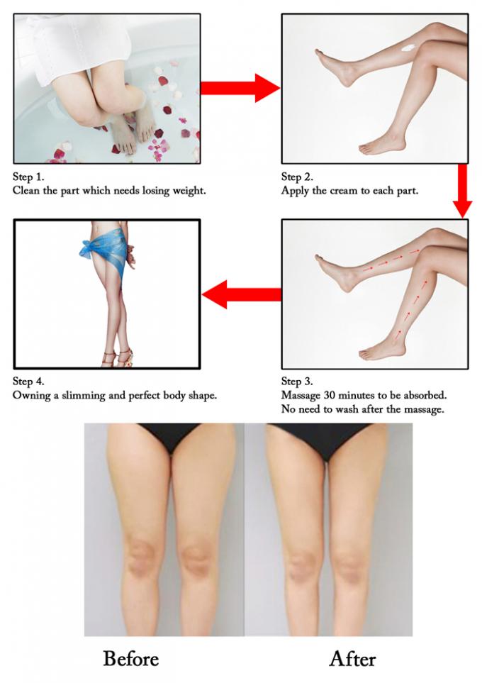 100g body shaping crème voor mensen met overgewicht beste vetverbranding cellulitis behandeling 8