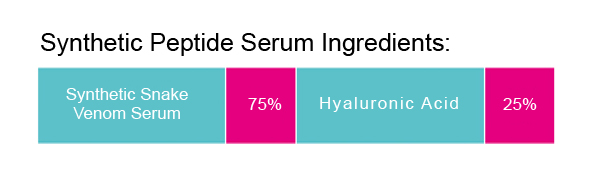 Natuurlijke organische collageenpeptiden Serum Strakke en gladde huid met natuurlijke formule 6