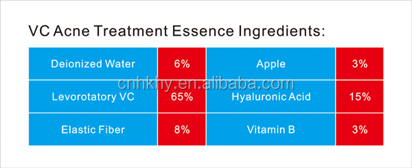100% Pure Vitamine Levorotatory VC huidserum voor gezichtsbehandeling en rimpelbestrijding 5