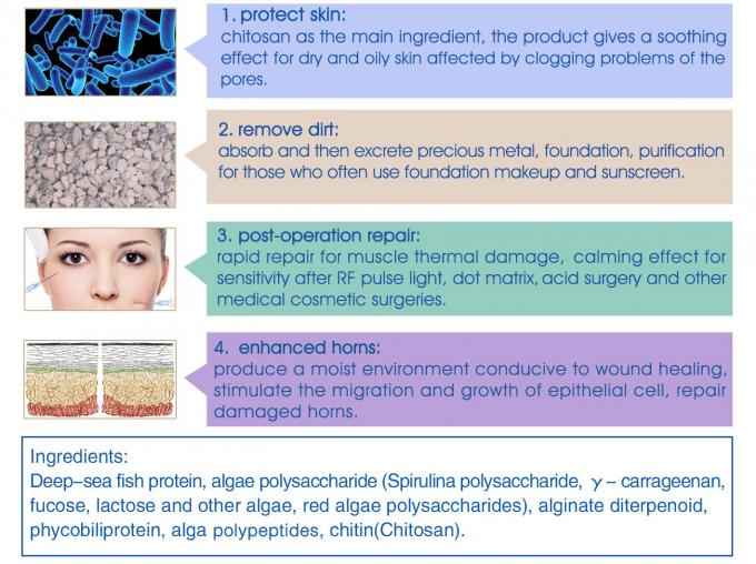 15 jaar dagelijkse verzorging Chitosan polypeptide zijde co-enzym Perfecte jeugd serum magie 1