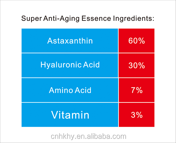 Dagelijkse anti-aging serum QBEKA Super Bio Serum met stevige bleek- en voedingsstoffen 1