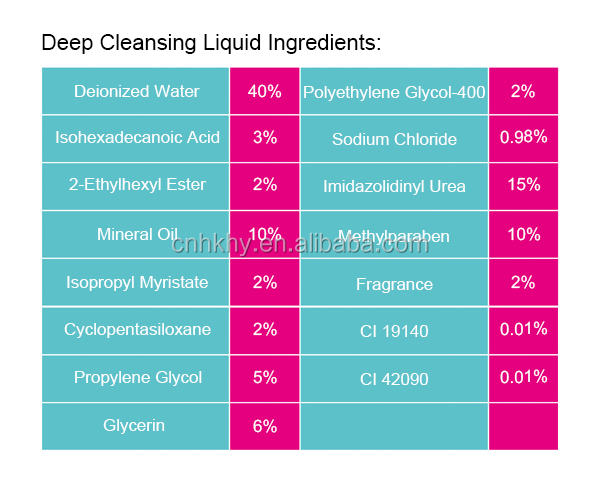 Reinigingswater Make-up Remover 80ml Geen irritatie Diep schoonmaken door professioneel QC team 1