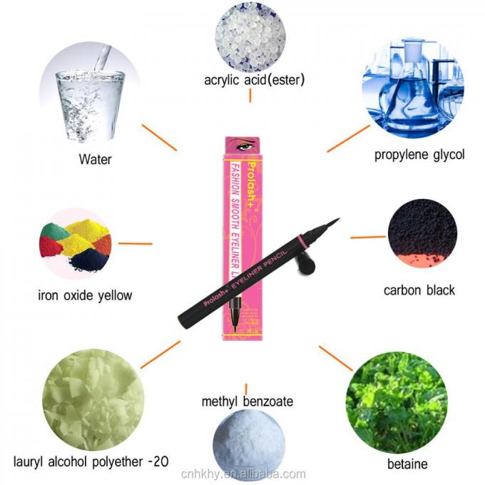 Waterdichte Eyeliner Langdurige Oog Make-up Pen Ultra-fijne Clip Liquid Zweet Resistent Tool 4