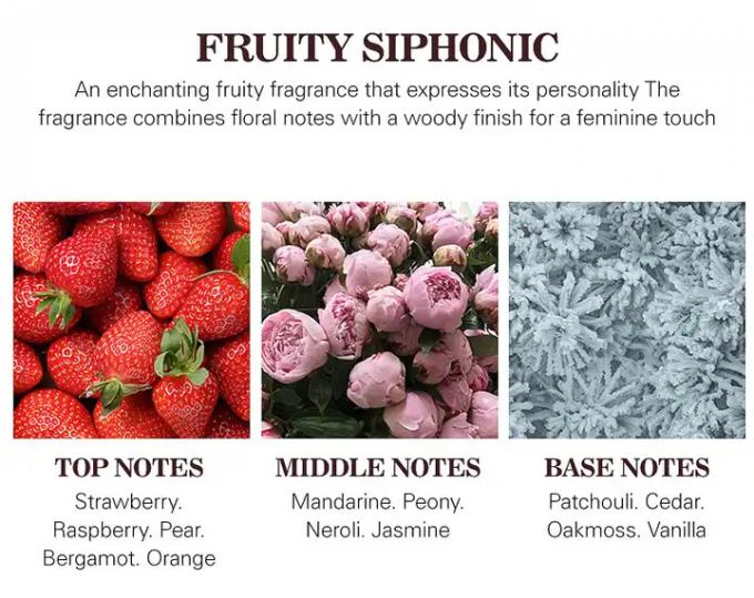 Fresh Fragrance Family in Body Spray met Designer Parfume Oil Bulk Fragrance Oil 5