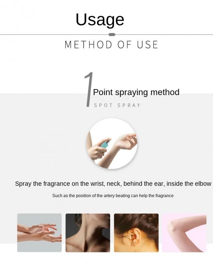 Fresh Fragrance Family in Body Spray met Designer Parfume Oil Bulk Fragrance Oil 7